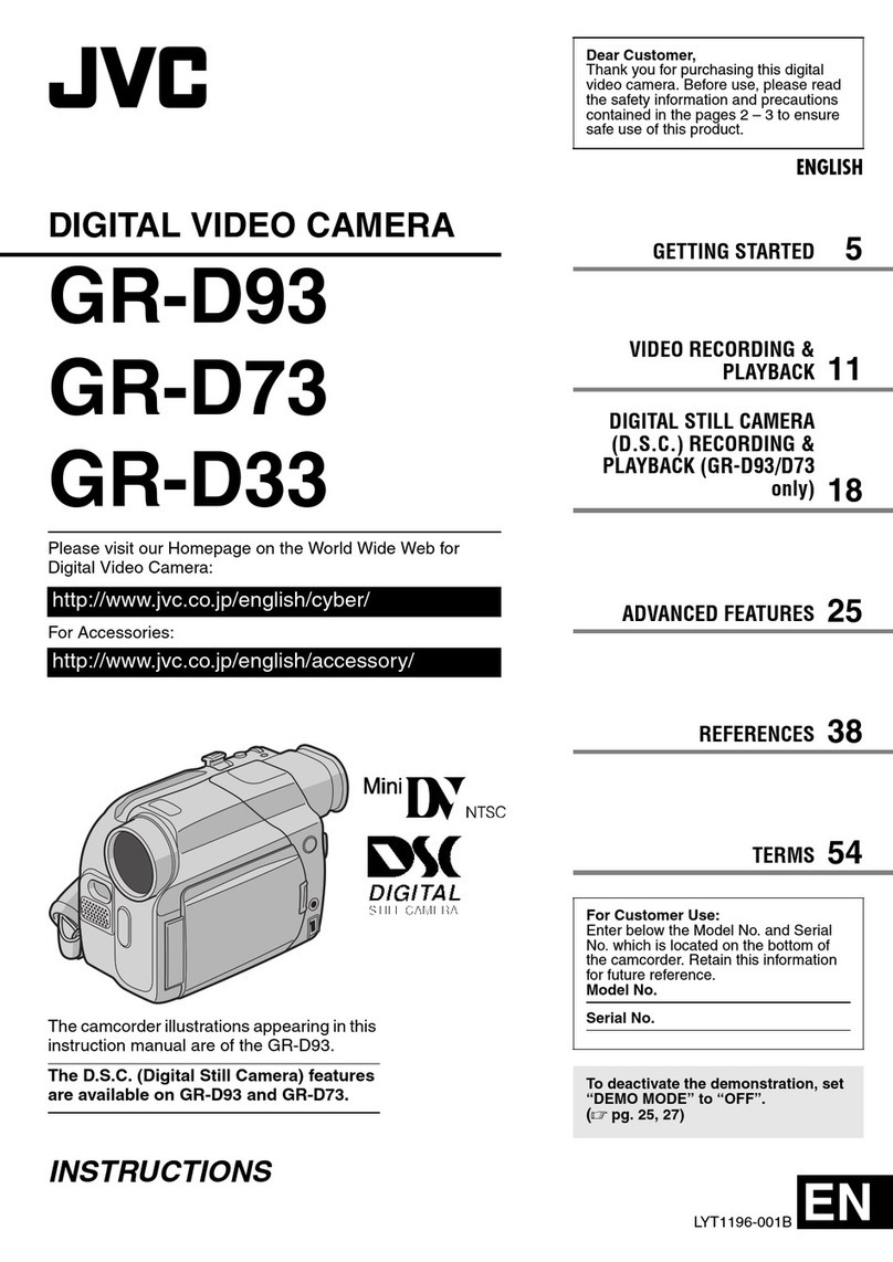 JVC LYT1196-001B User manual