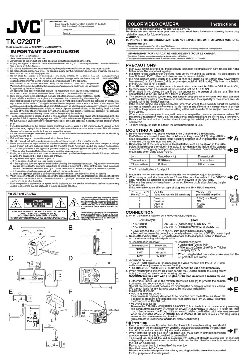 JVC TK-C720TP User manual