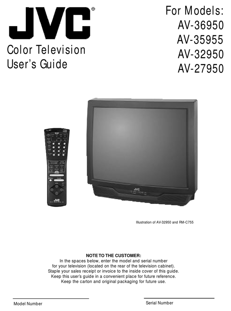 JVC RM-C755 User manual