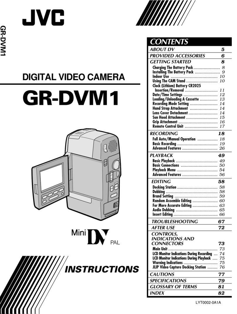 JVC LYT0002-0A1A User manual