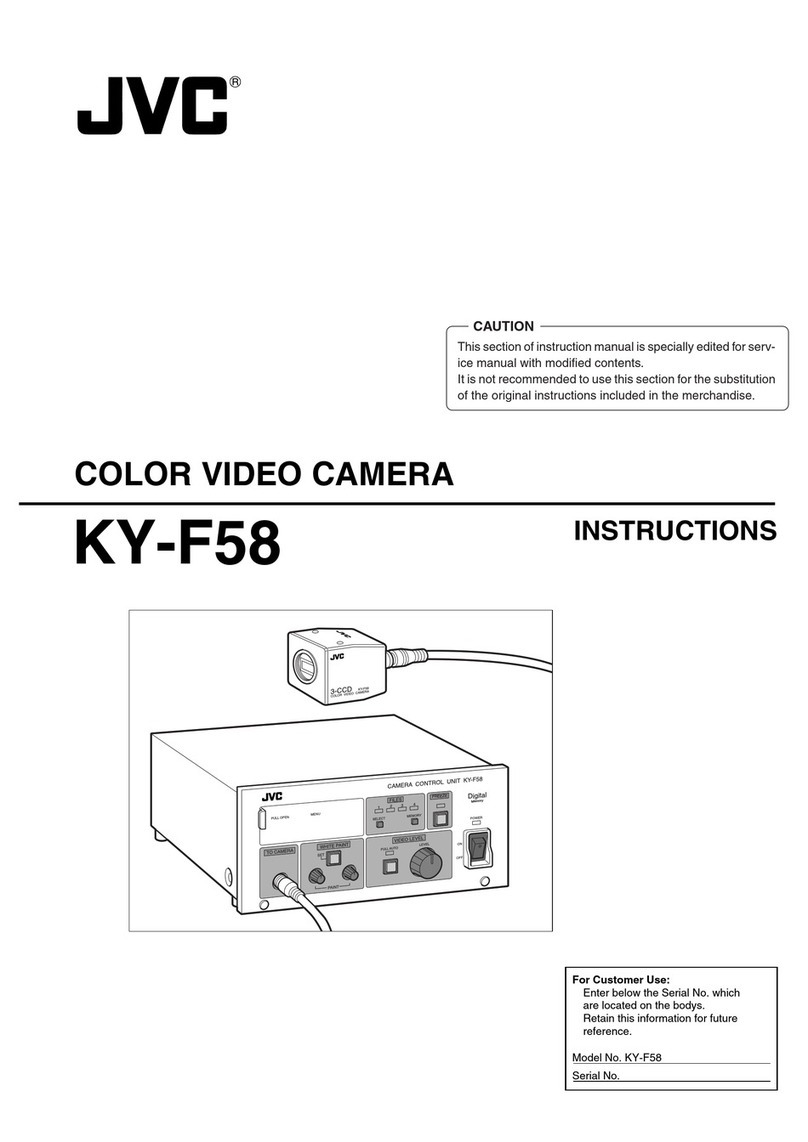 JVC KY-F58 User manual