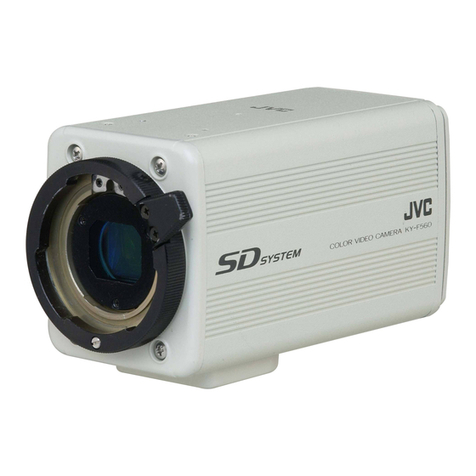 JVC KY-F560 User manual