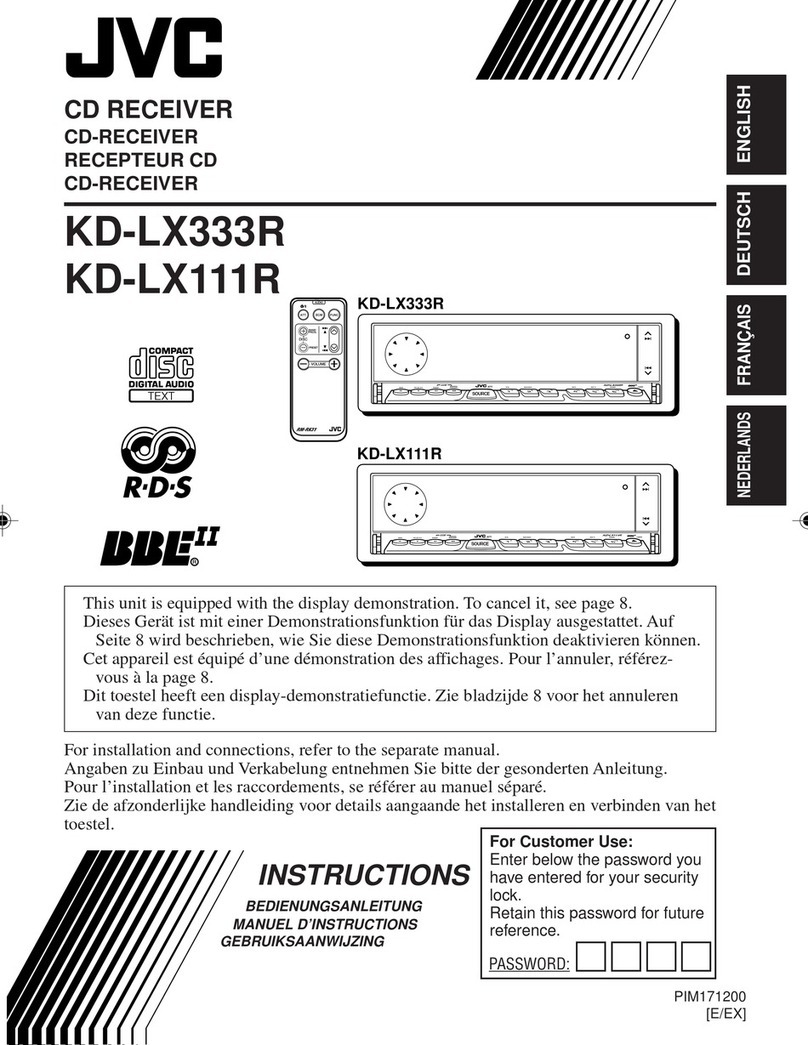JVC PIM171200 User manual