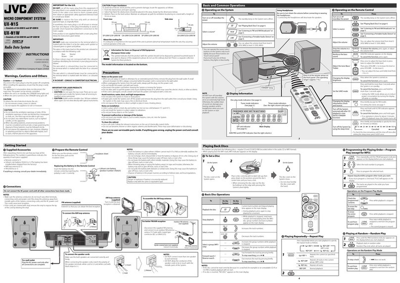 JVC UX-N1S User manual