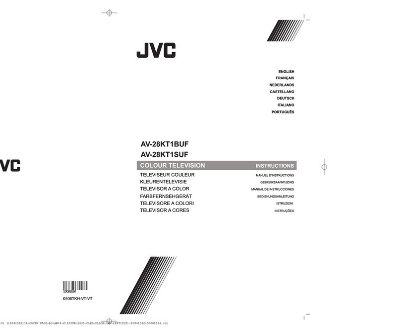 JVC 0506TKH-VT-VT User manual JVC 0506TKH-VT-VT User manual