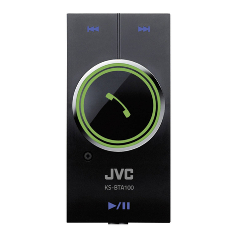 JVC USB Connection Kit User manual