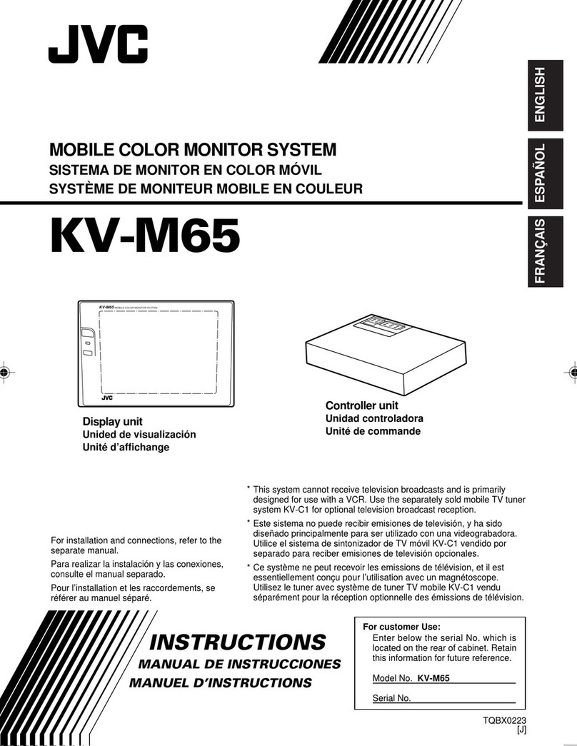 JVC KV-M65 User manual JVC KV-M65 User manual