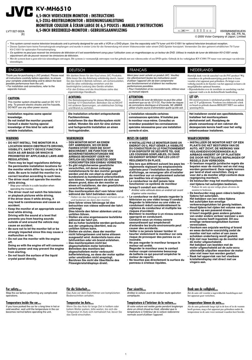 JVC KV-MH6510 User manual JVC KV-MH6510 User manual