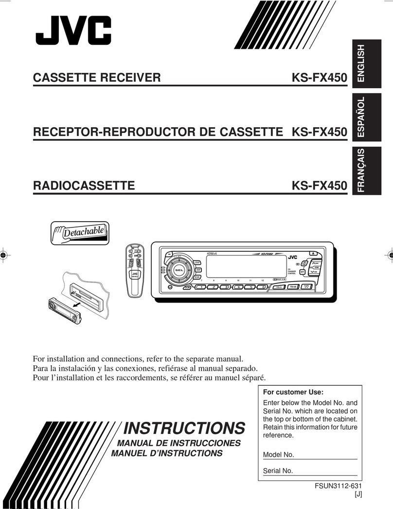 JVC Instructions User manual