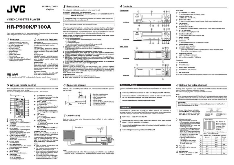 JVC HR-P500K/100A User manual