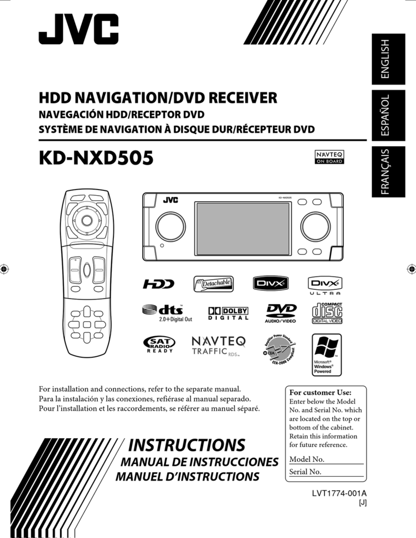JVC LVT1774-001A User manual