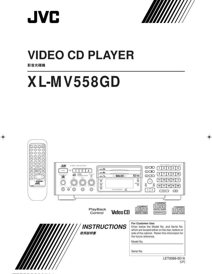JVC LET0089-001A User manual