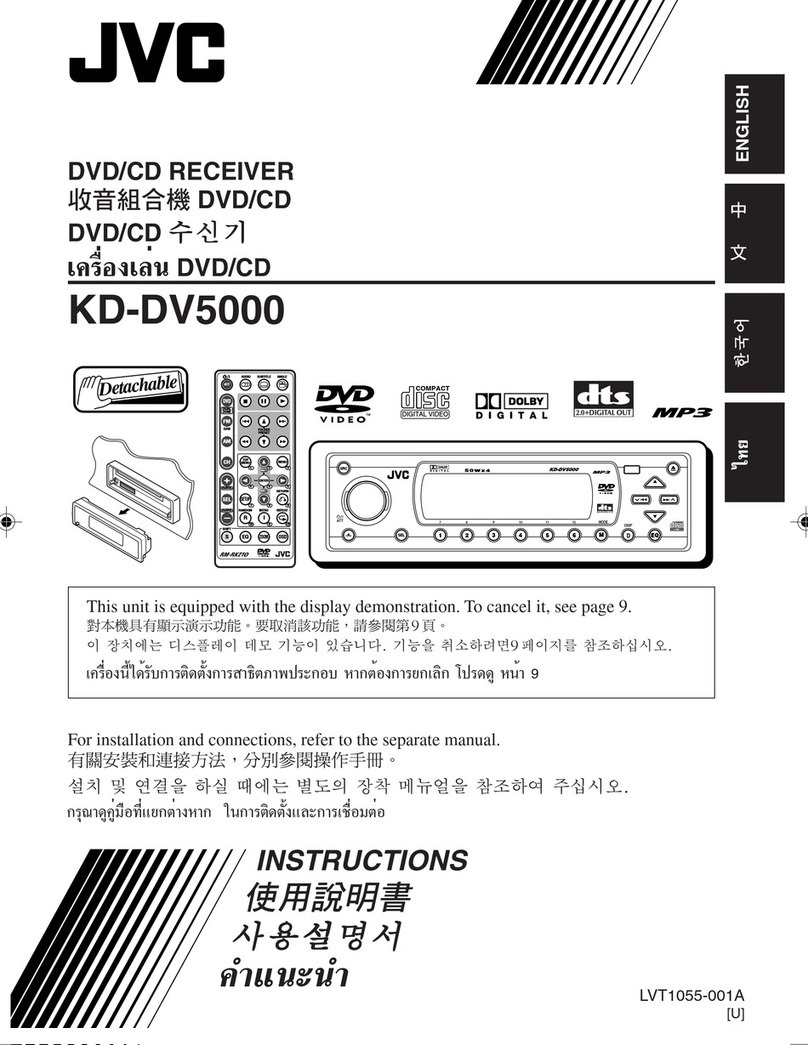 JVC LVT1055-001A instruction manual