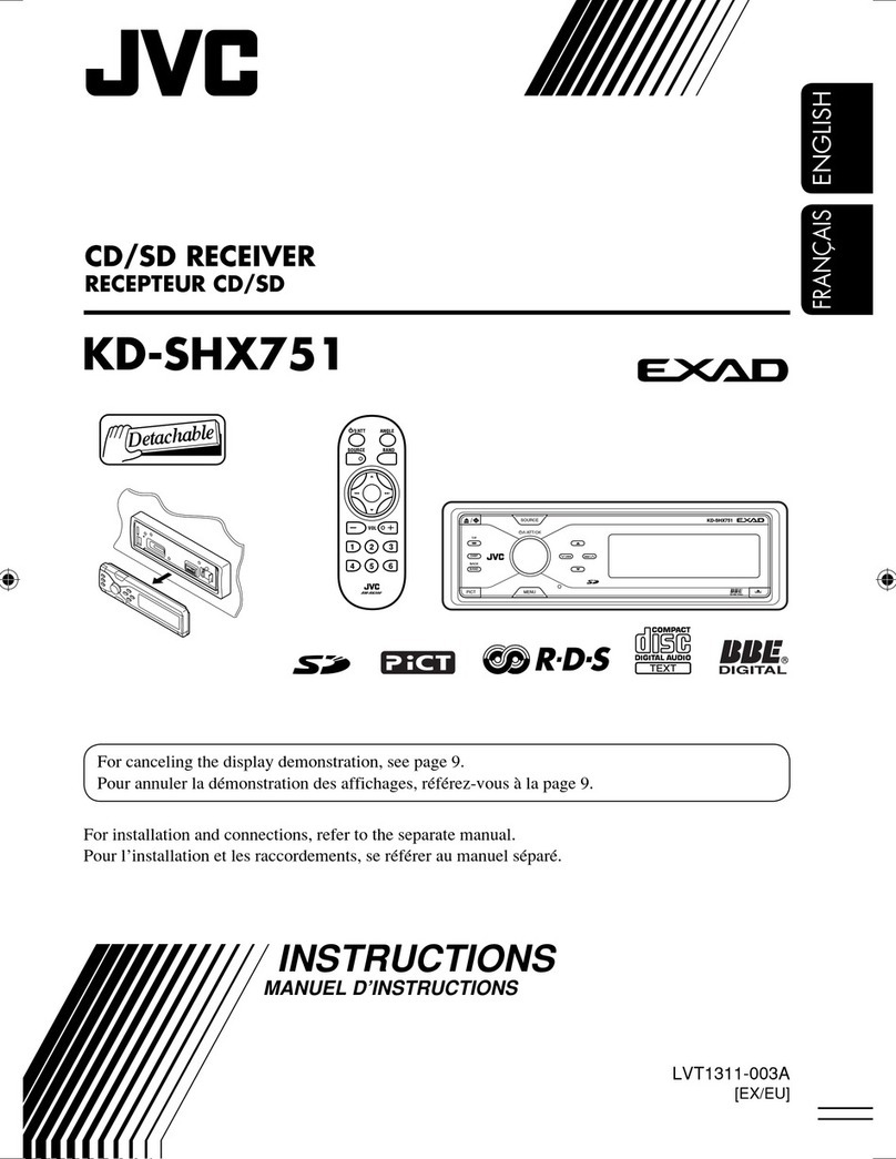 JVC LVT1311-003A User manual