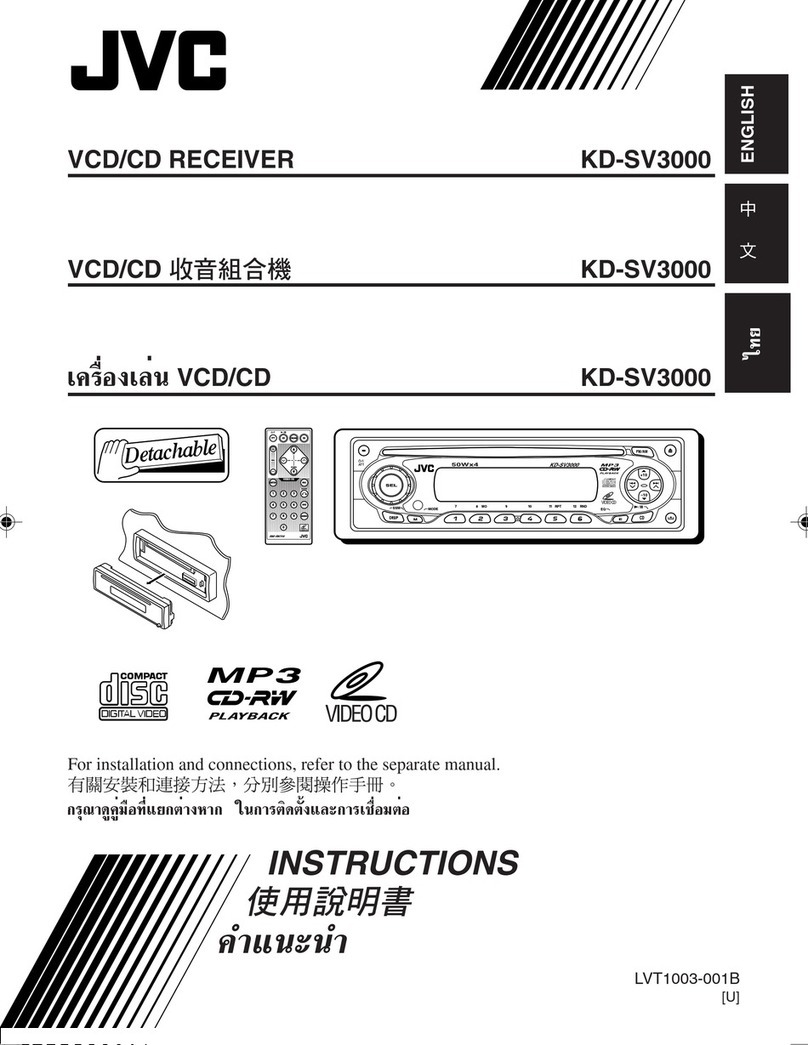 JVC LVT1003-001B User manual JVC LVT1003-001B User manual