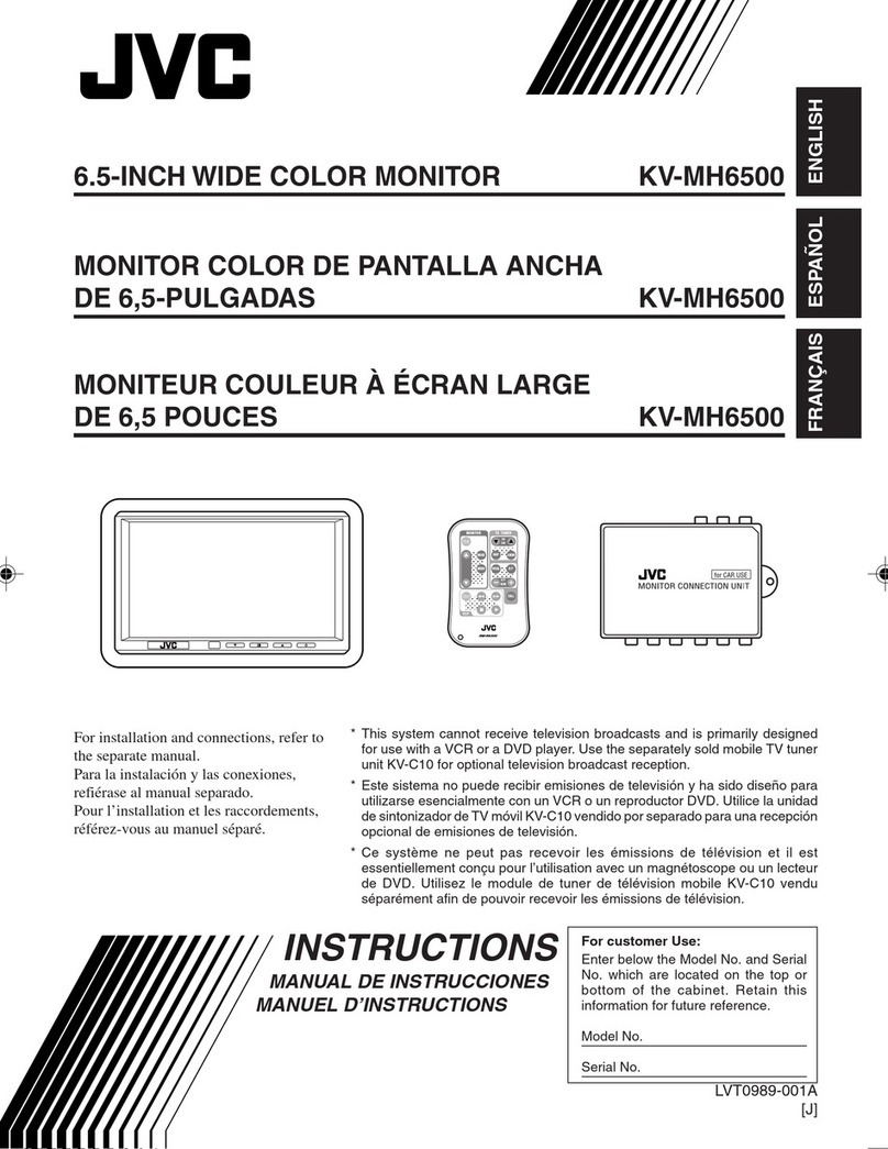 JVC KV-MH6500 User manual
