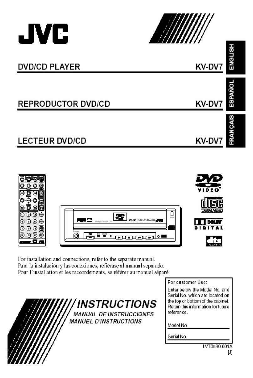 JVC KV-DV7 User manual