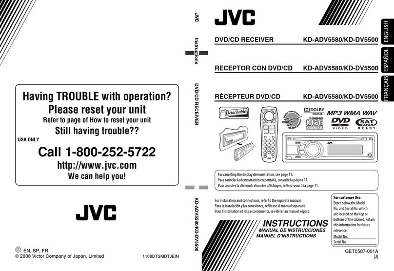 JVC ADV5580 User manual