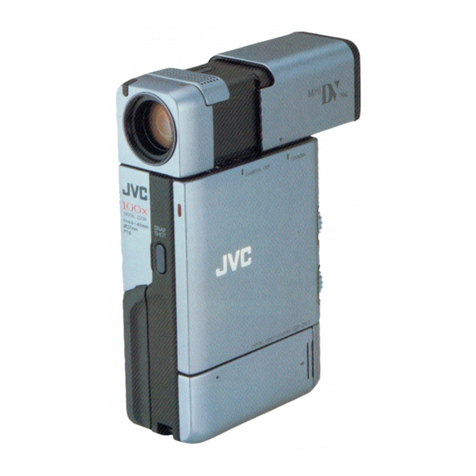 JVC GR-DV1 instructions
