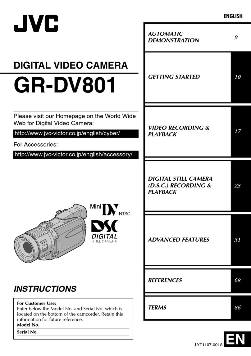 JVC GR-DV801 User manual