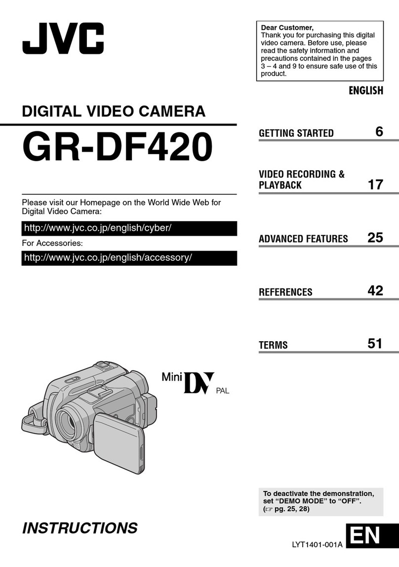 JVC GR-DF420 User manual