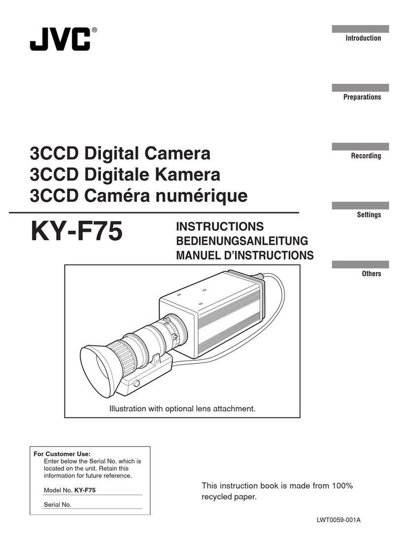 JVC KY-F75 User manual