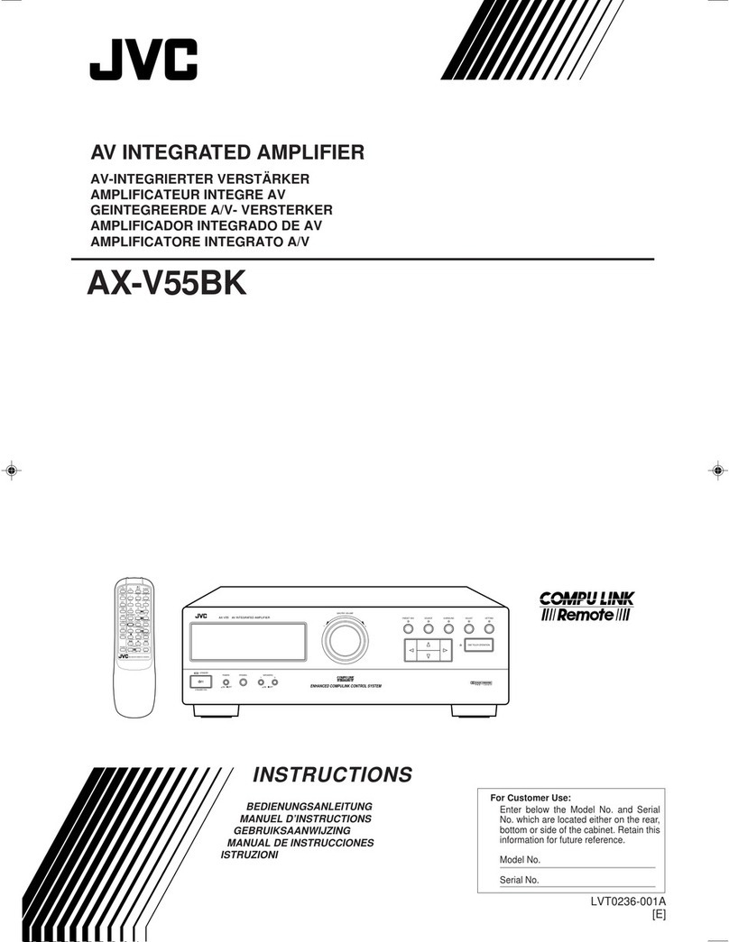 JVC AX-V55BK User manual
