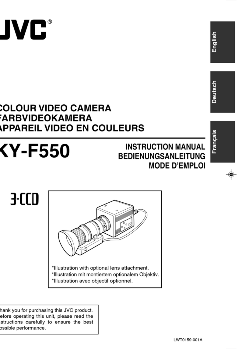 JVC KY-F550 User manual