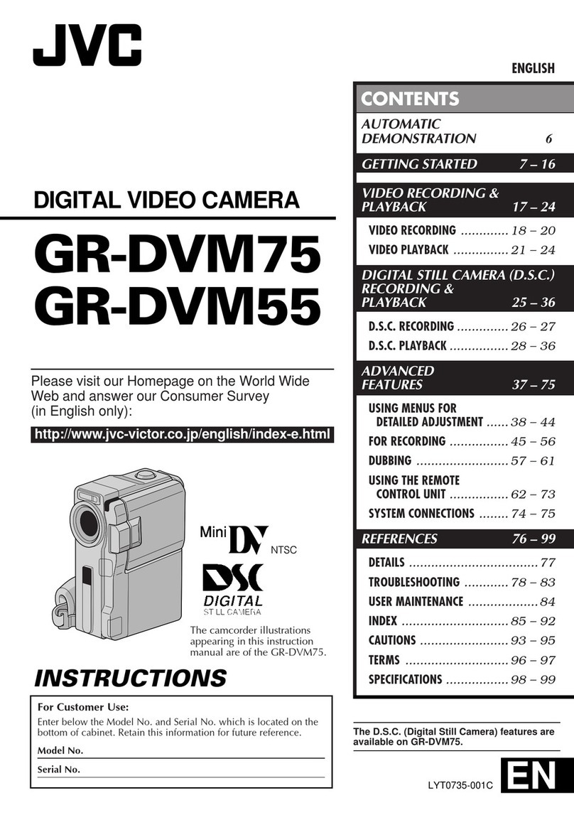 JVC GR-DVM55 User manual