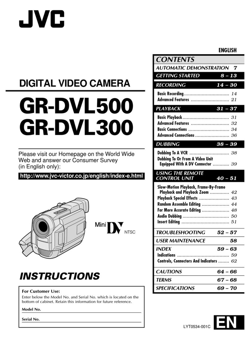 JVC GR-DVL500 User manual