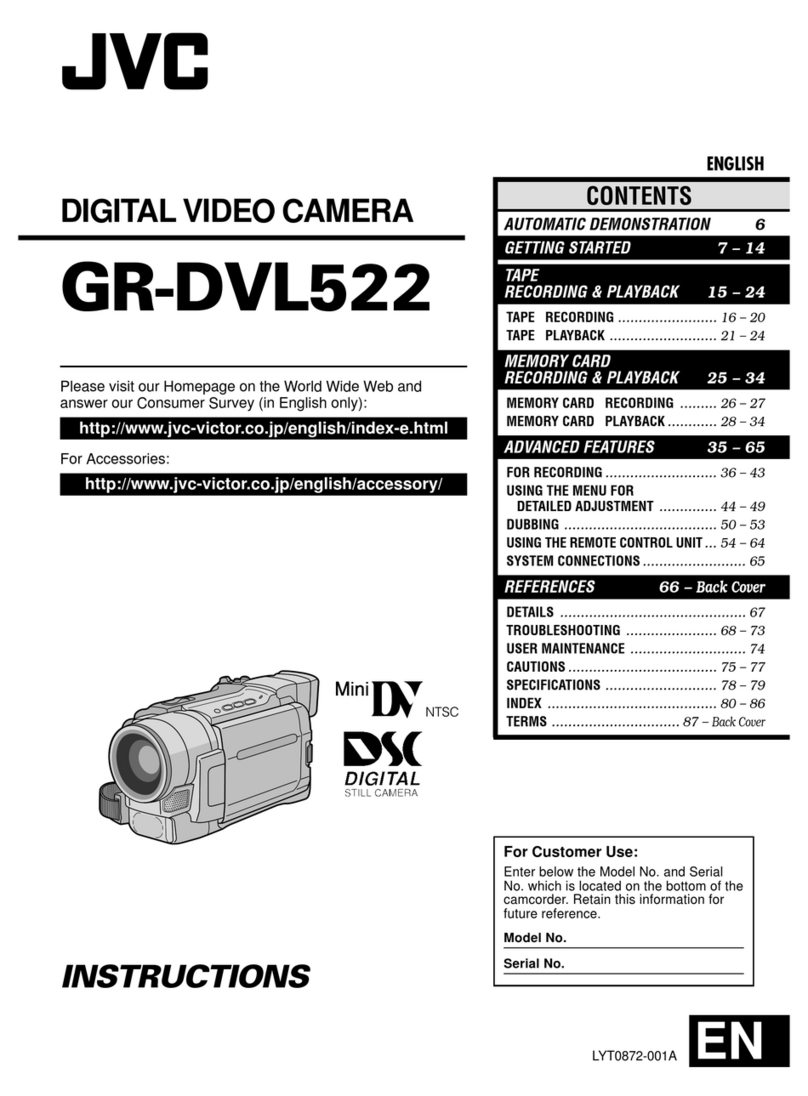 JVC GR-DVL522 User manual JVC GR-DVL522 User manual
