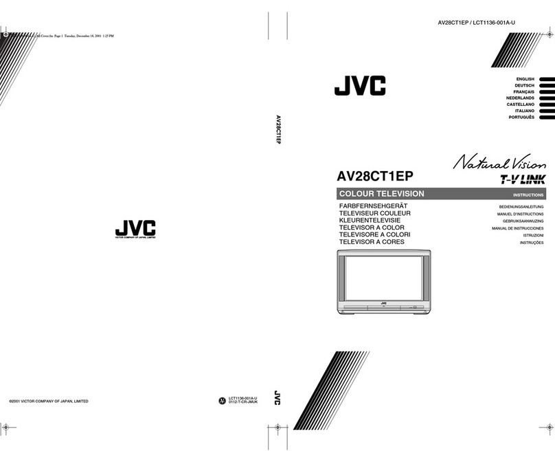 JVC Natural Vision T-V Link AV28CT1EP instructions