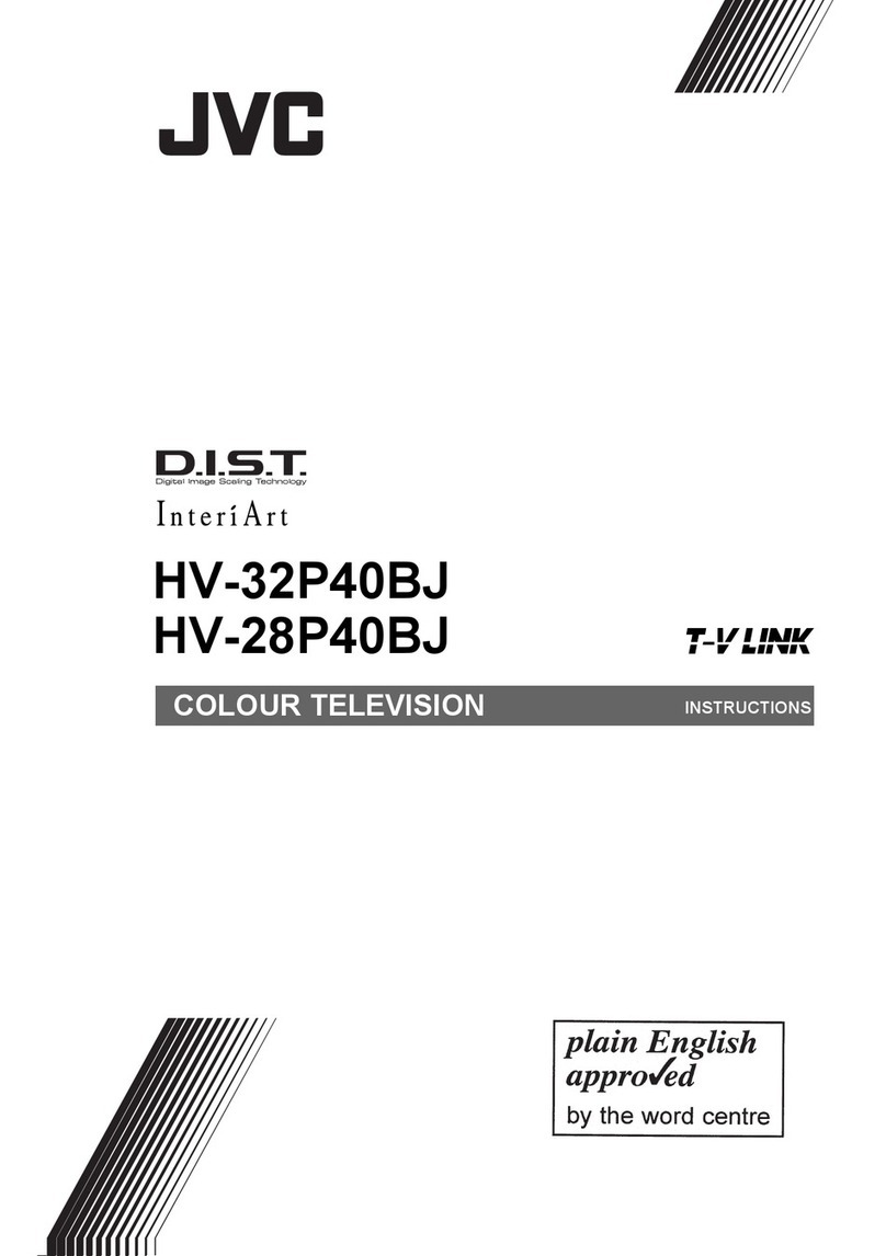 JVC InteriArt HV-28P40BJ instructions