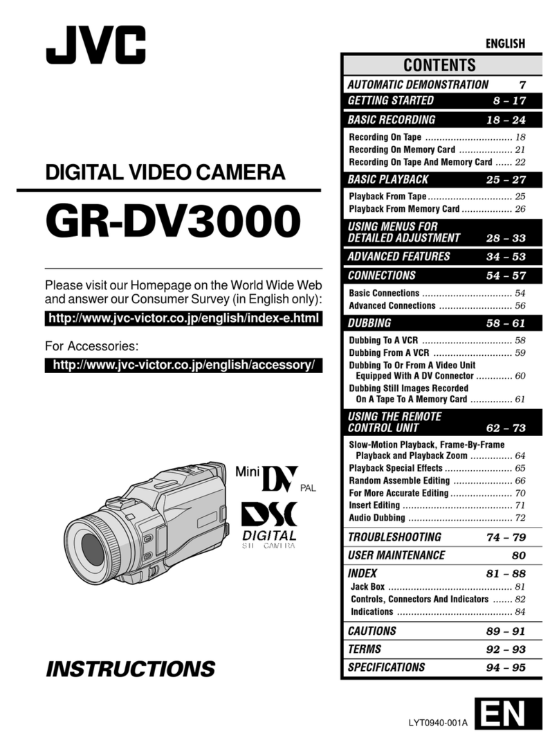 JVC GR-DV3000 User manual