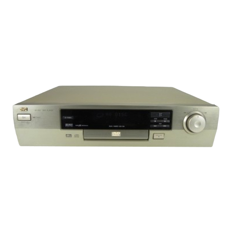 JVC XV-515GD User manual