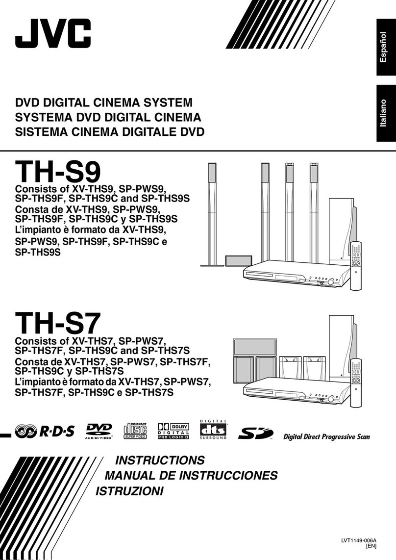 JVC TH-S7 Setup guide