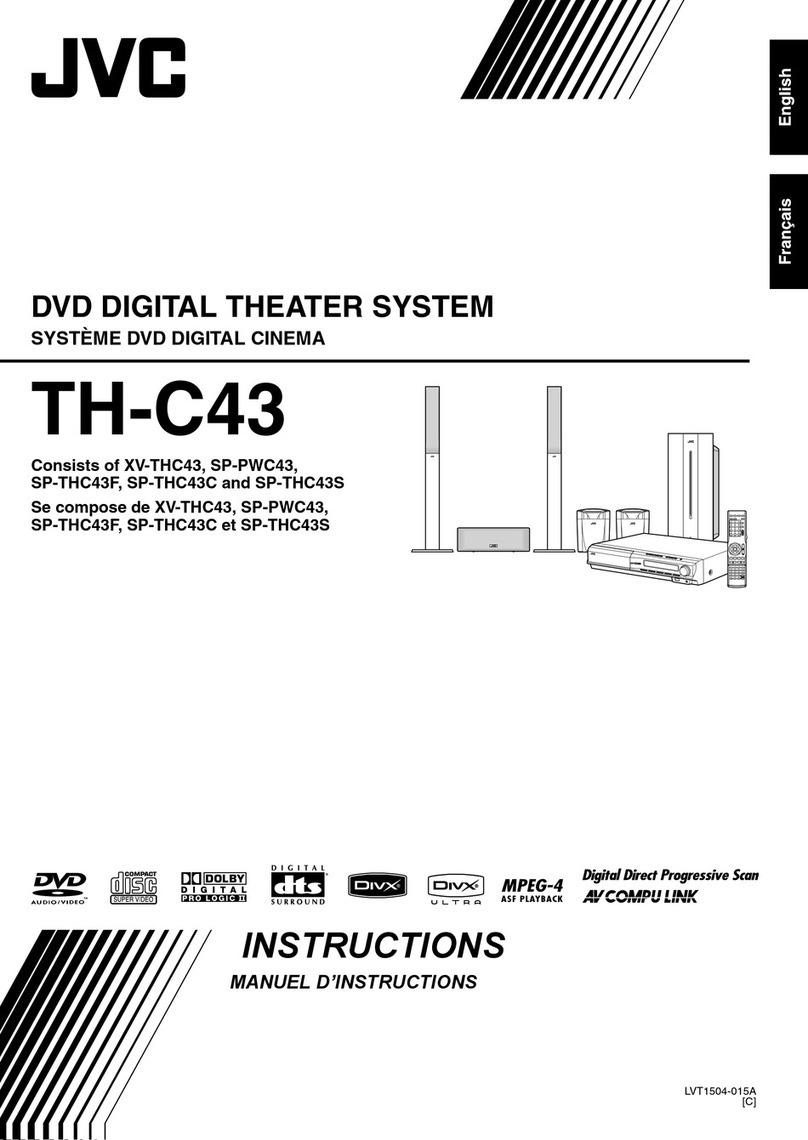 JVC TH-C43C User manual