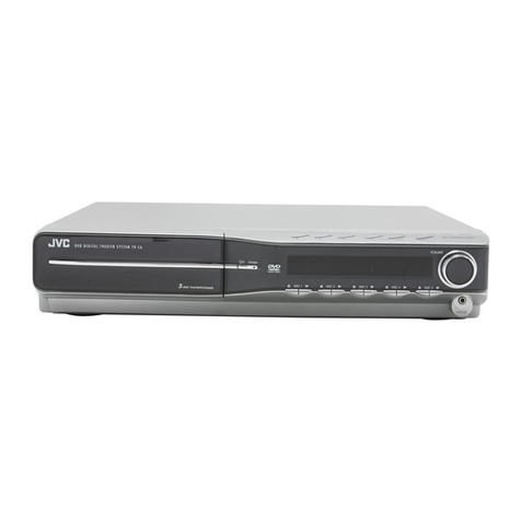 JVC TH-C6 User manual