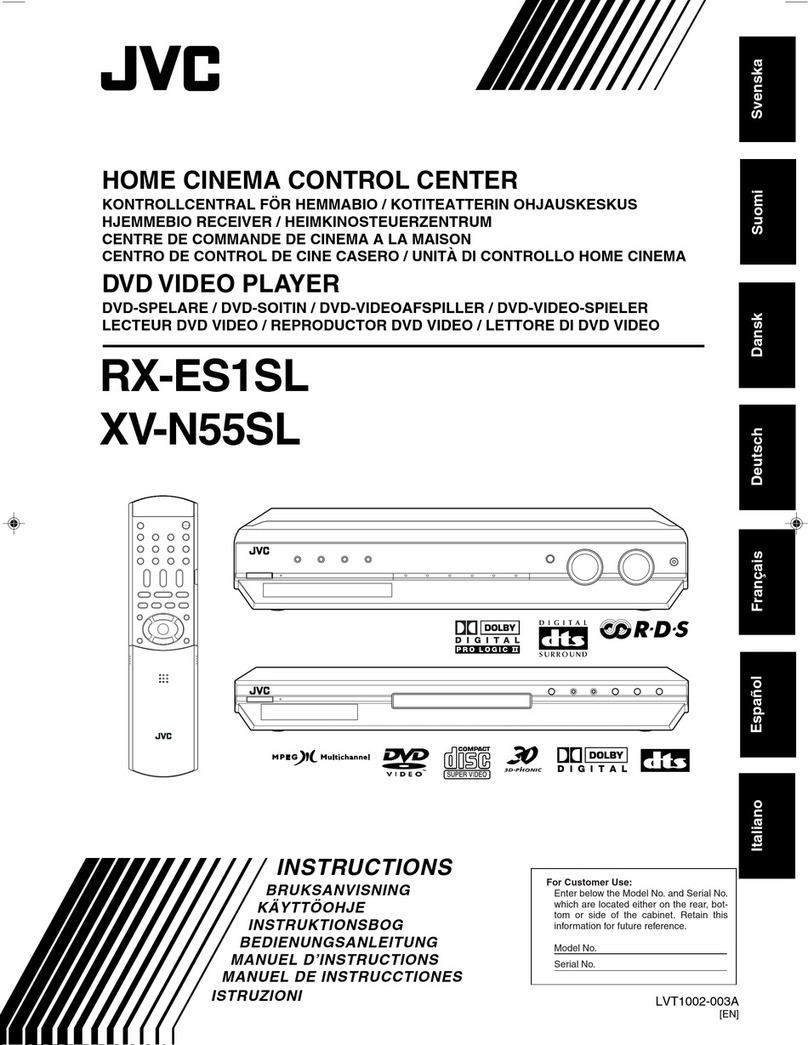 JVC RX-ES1SL INSTRUKTIONSBOG