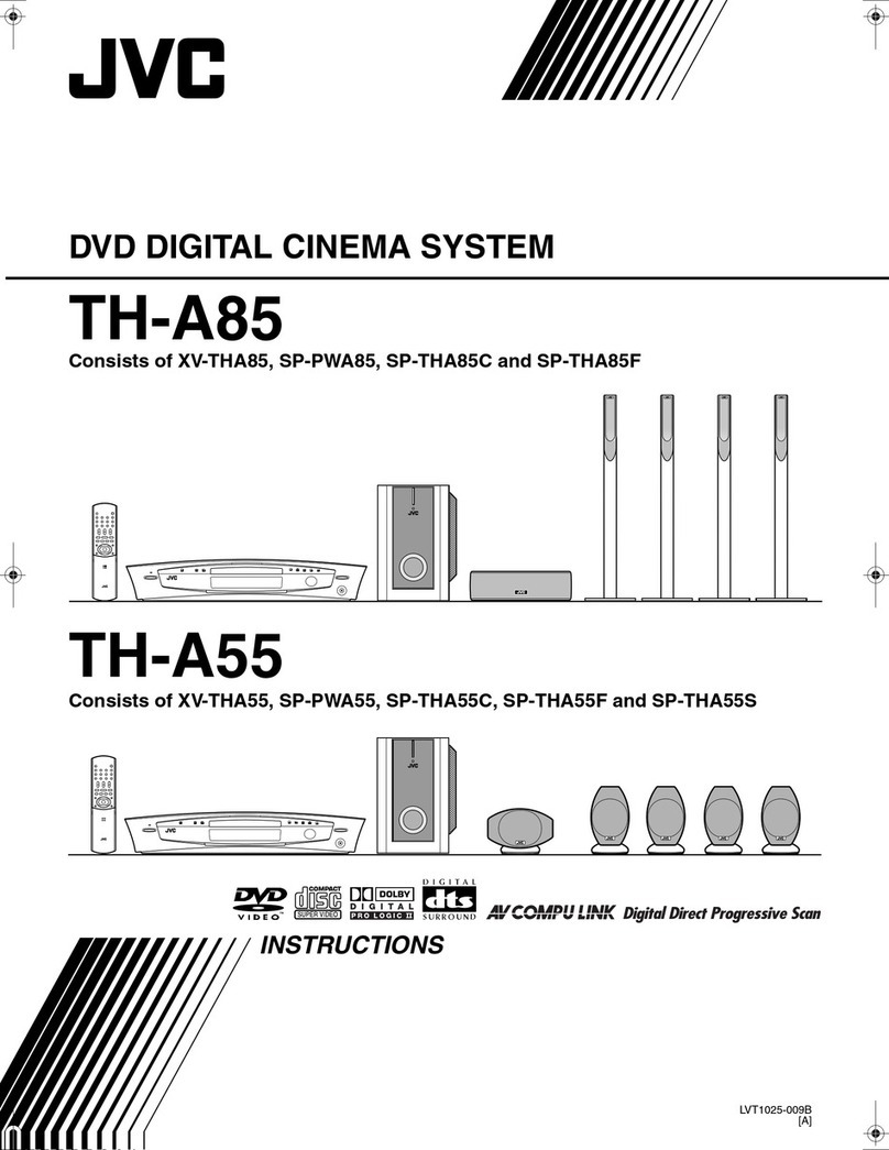 JVC TH-A55 User manual
