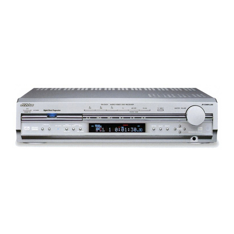 JVC RX-DV31 User manual