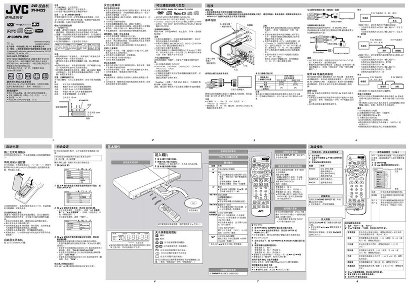 JVC XV-N422 User manual
