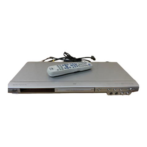 JVC GNT0042-001A User manual