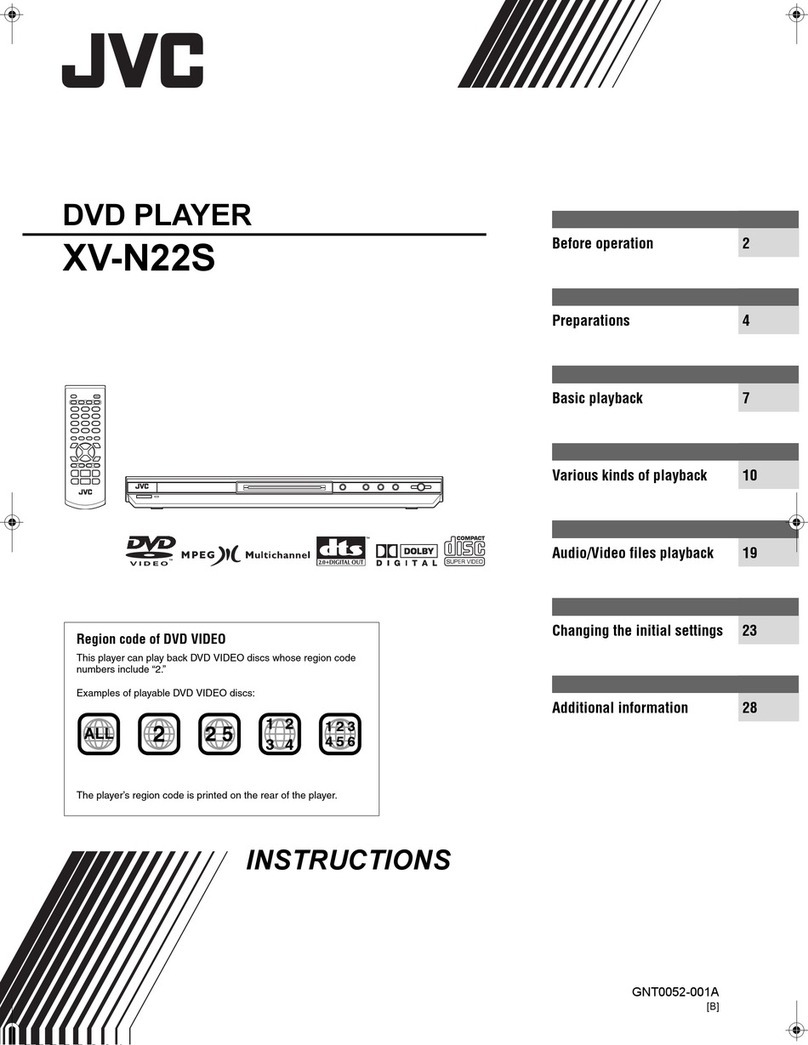 JVC 0204STYBICJSC User manual