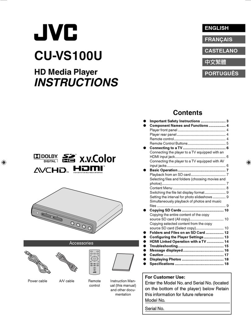 JVC CU-VS100U User manual