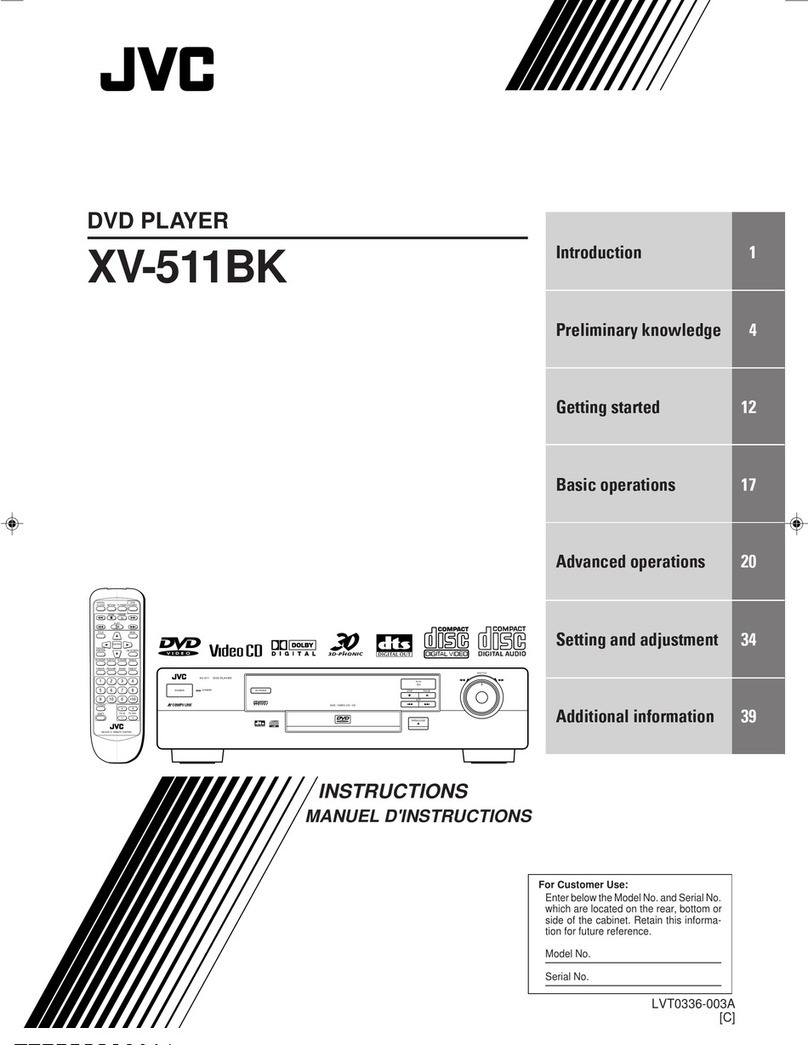 JVC LVT0336-003A User manual