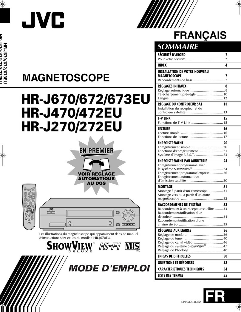 JVC HR-J270 User manual