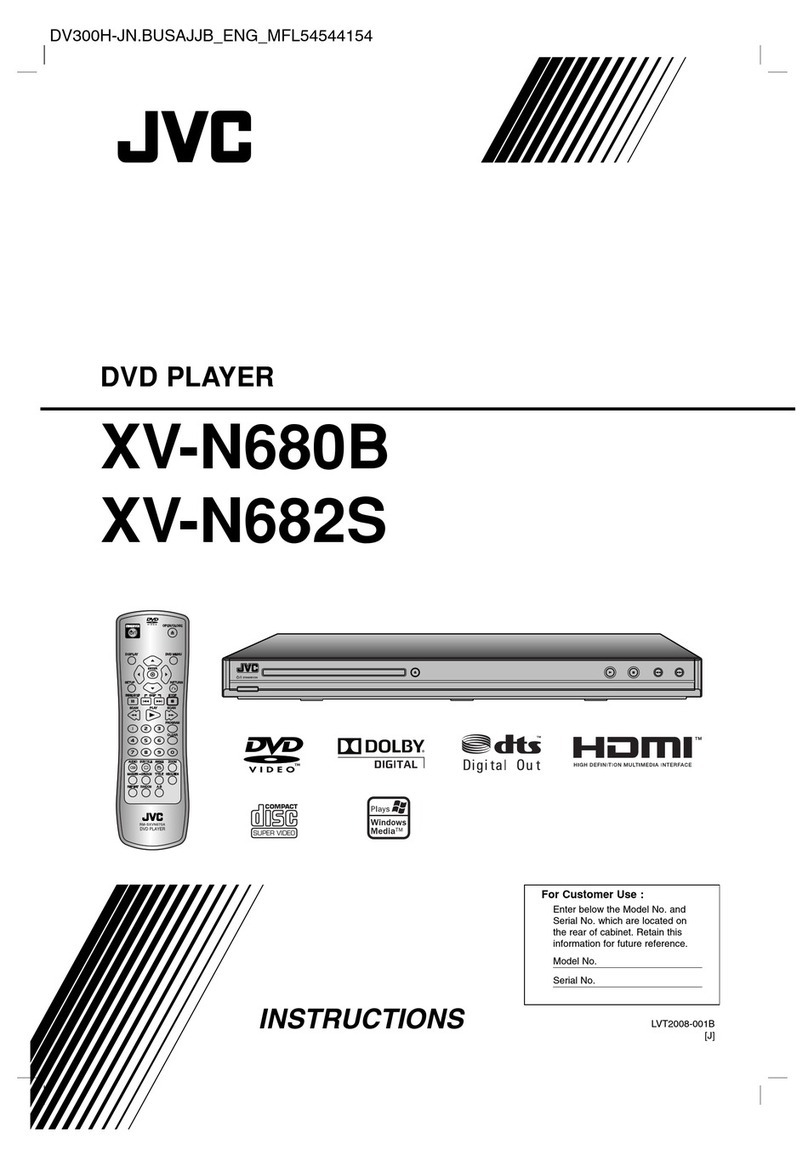 JVC LVT2008-001B User manual