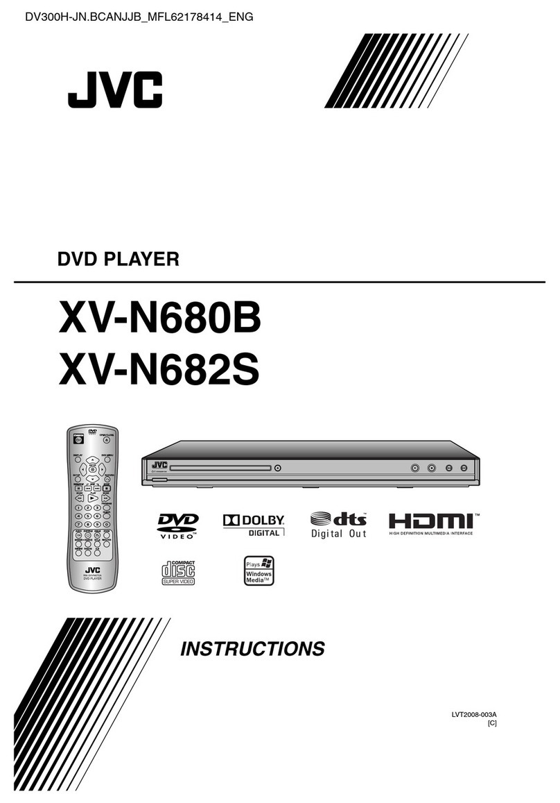 JVC LVT2008-003A User manual