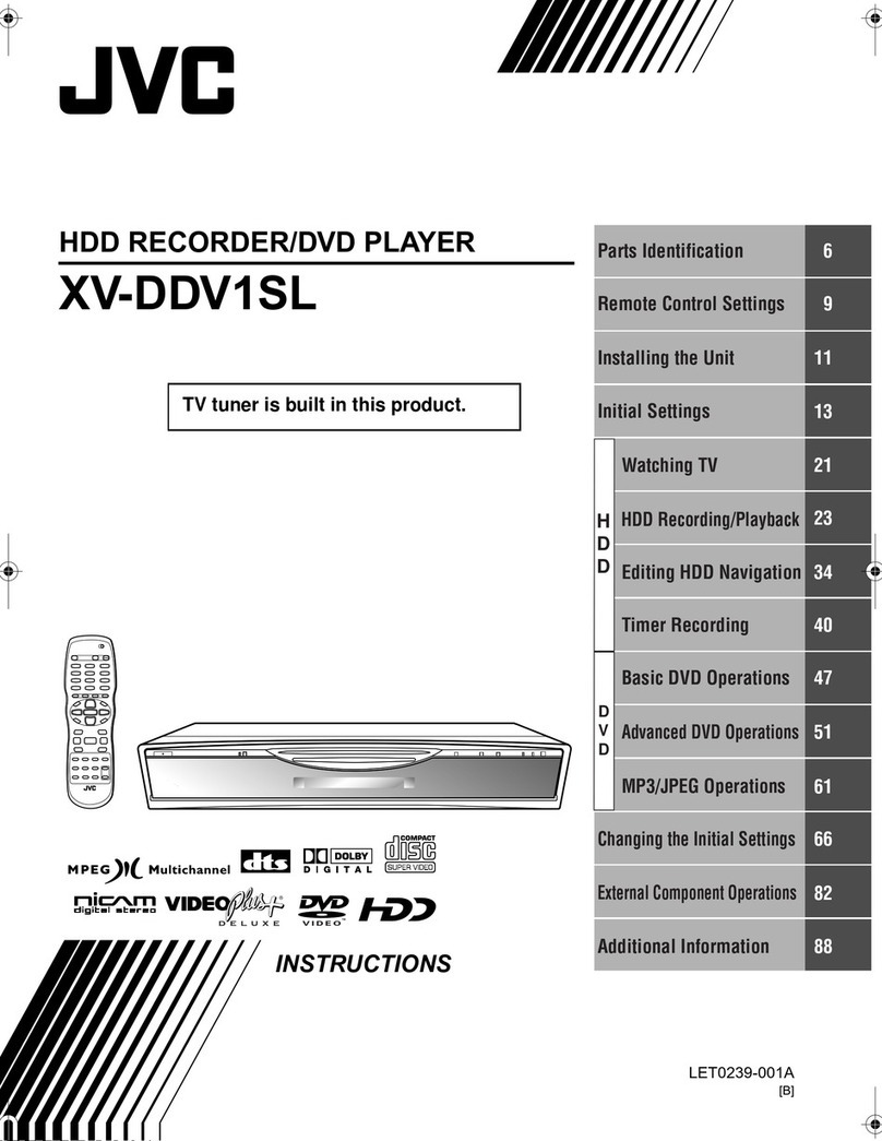 JVC LET0239-001A User manual